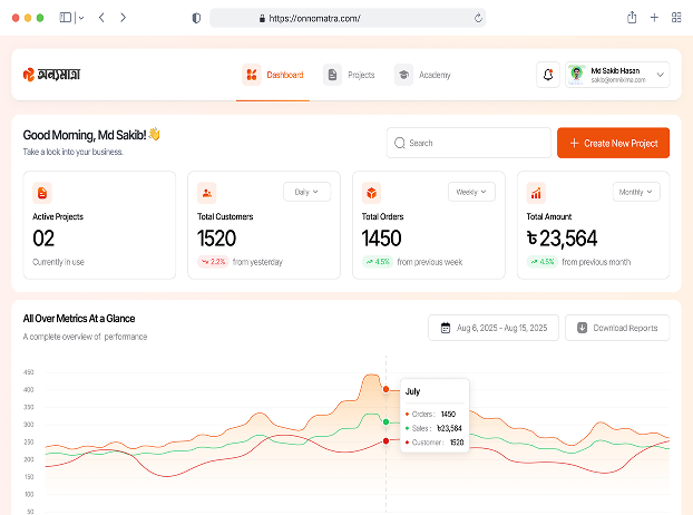 Onnomatra Dashboard Preview